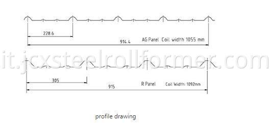 Rotolo per coperture in metallo che forma attrezzature